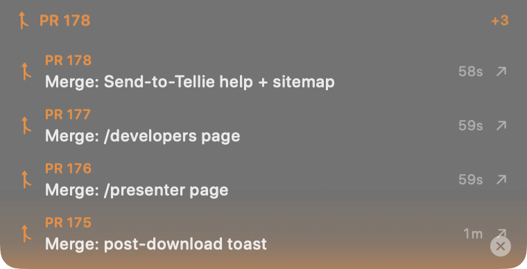 The Tellie notch expanded into a roster of live status lines: PR 178 merging the Send-to-Tellie help, PR 177 the developers page, PR 176 the presenter page, each with its own timestamp and a clickable arrow.